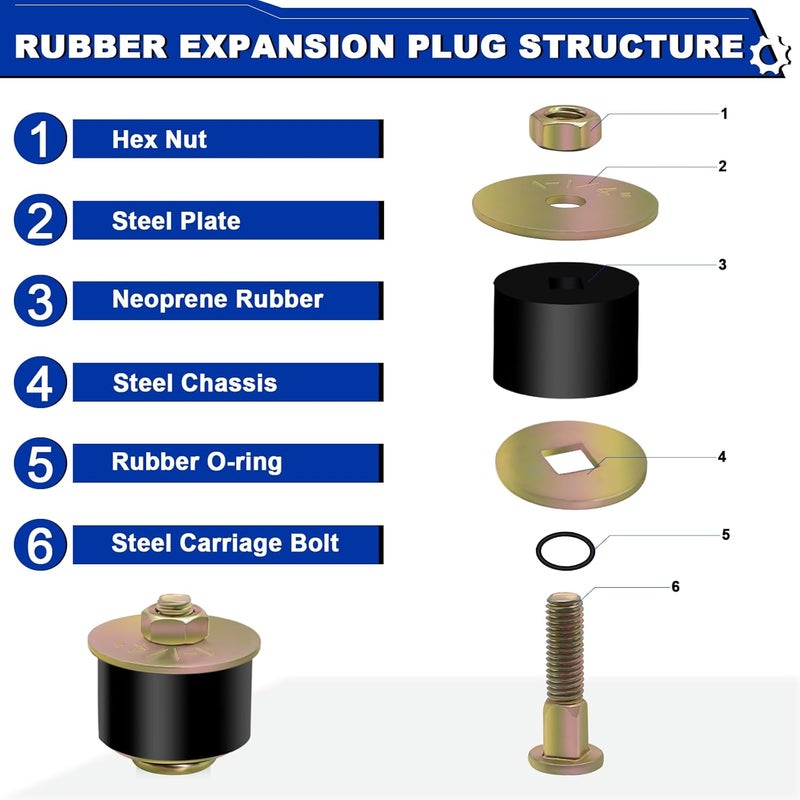 Daptemn 1-1/4" Rubber Expansion Freeze Plugs, 5PCS Automotive Engine Expandable Freeze Rubber Plugs Fit Hole : 1-1/4" to 1-3/8" (31 mm - 34 mm) - Image 3